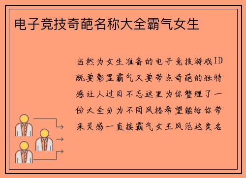 电子竞技奇葩名称大全霸气女生